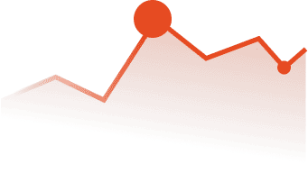 Security and Scalability